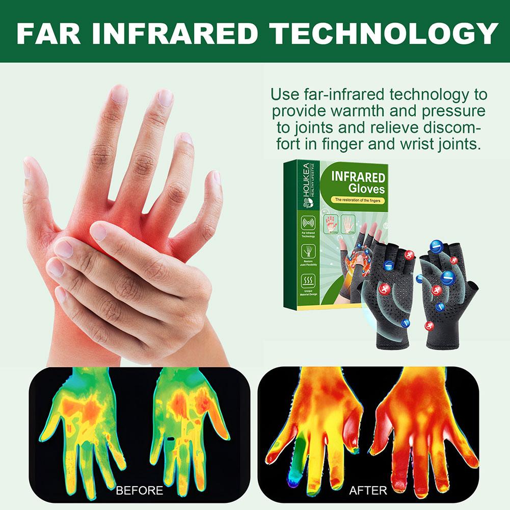 Kompresyon Artrit Eldivenleri  - Cycling Gloves incelemesi ve fiyatı